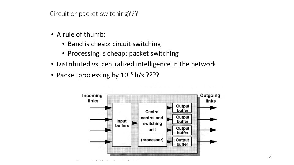 Circuit or packet switching? ? ? • A rule of thumb: • Band is