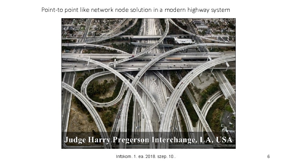 Point-to point like network node solution in a modern highway system Infokom. 1. ea.