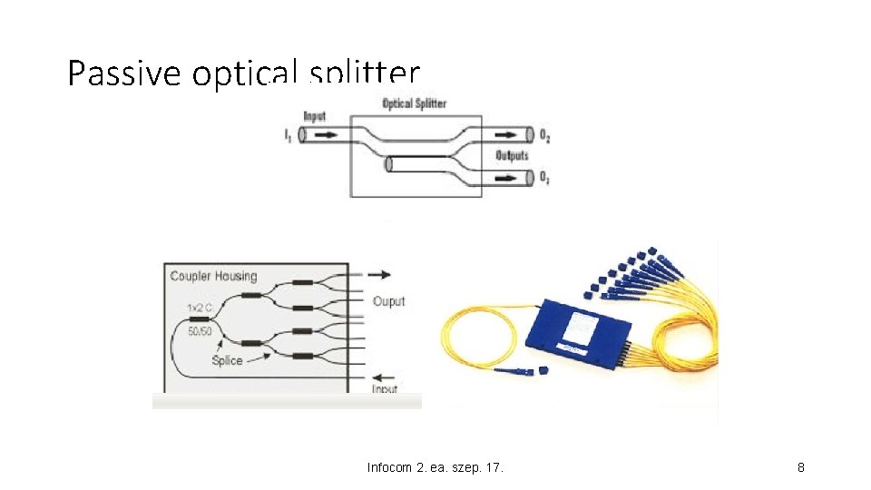 Passive optical splitter Infocom 2. ea. szep. 17. 8 