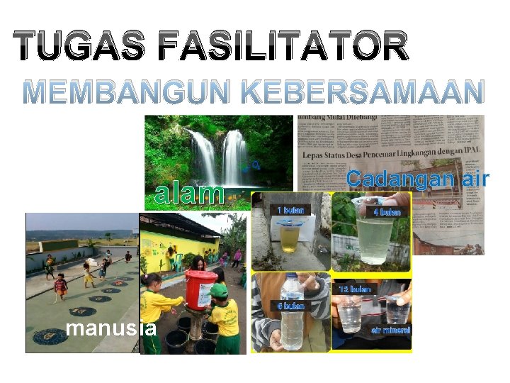 TUGAS FASILITATOR 1 MEMBANGUN KEBERSAMAAN alam manusia Cadangan air 