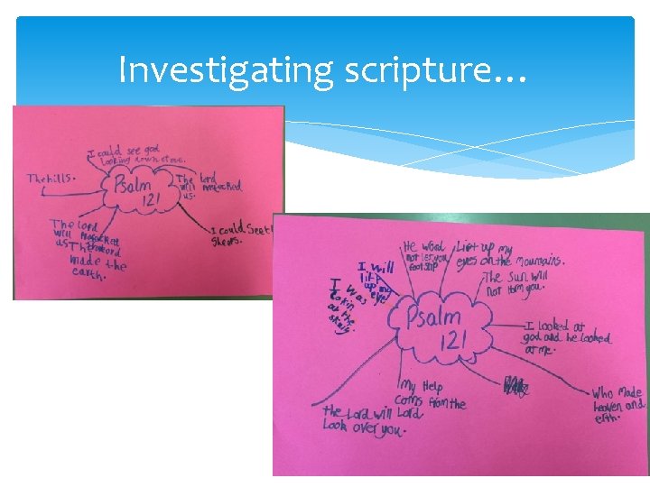 Investigating scripture… 