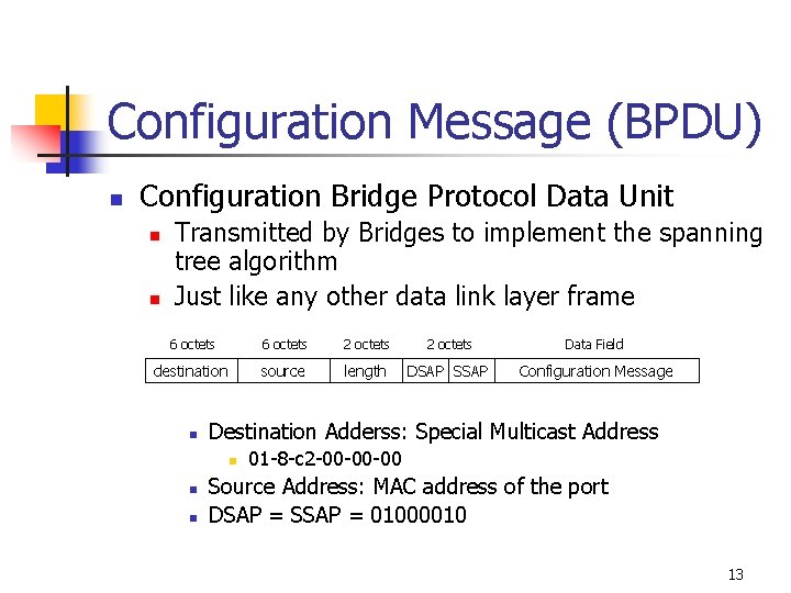 Configuration Message (BPDU) n Configuration Bridge Protocol Data Unit n n Transmitted by Bridges