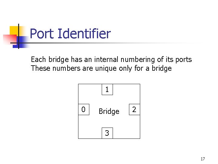 Port Identifier Each bridge has an internal numbering of its ports These numbers are