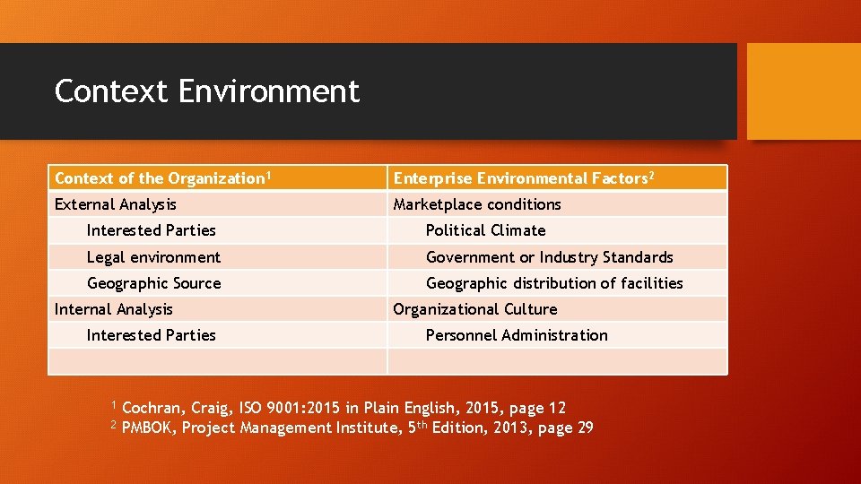 Context Environment Context of the Organization 1 Enterprise Environmental Factors 2 External Analysis Marketplace