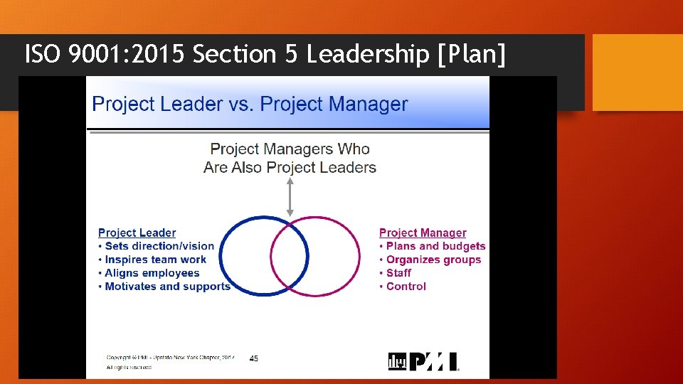 ISO 9001: 2015 Section 5 Leadership [Plan] 