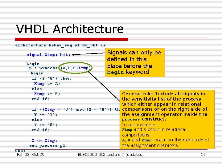 VHDL Architecture architecture behav_seq of my_ckt is signal Xtmp: bit; begin p 1: process
