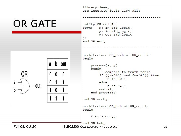 OR GATE Fall 08, Oct 29 ELEC 2200 -002 Lecture 7 (updated) 25 