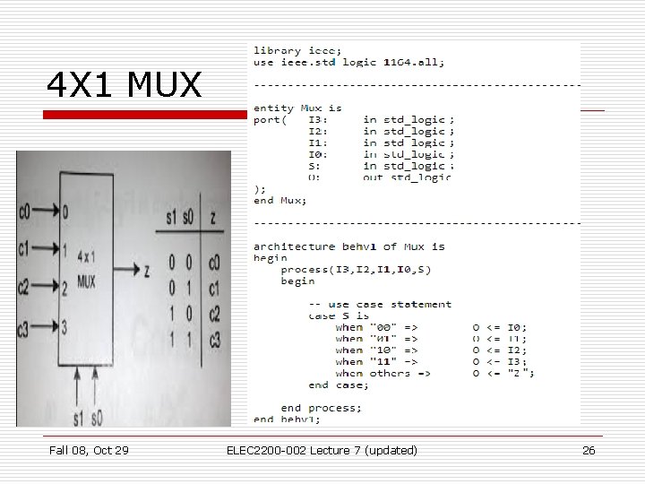 4 X 1 MUX Fall 08, Oct 29 ELEC 2200 -002 Lecture 7 (updated)