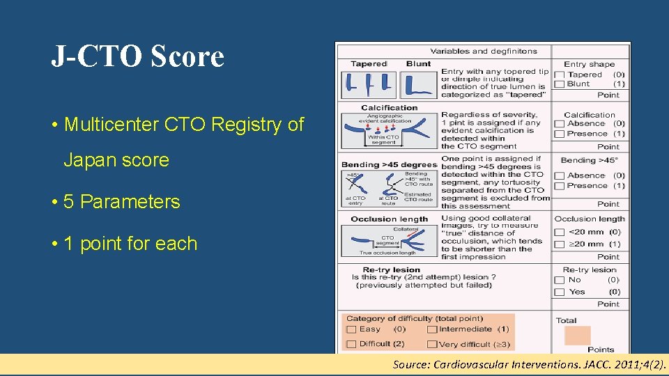 J-CTO Score • Multicenter CTO Registry of Japan score • 5 Parameters • 1