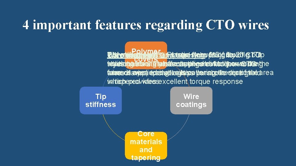 4 important features regarding CTO wires Polymer Tip Polymer stiffness: This range from 0.