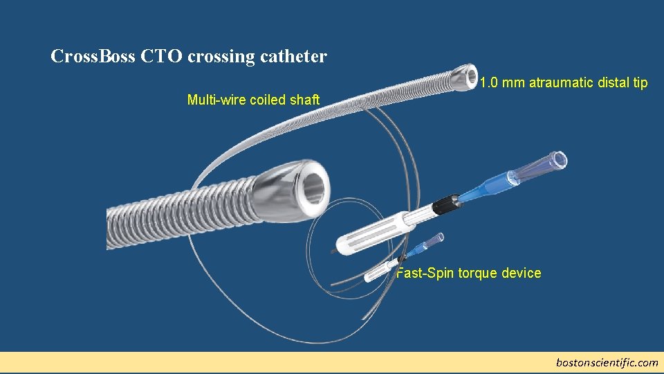 Cross. Boss CTO crossing catheter 1. 0 mm atraumatic distal tip Multi-wire coiled shaft