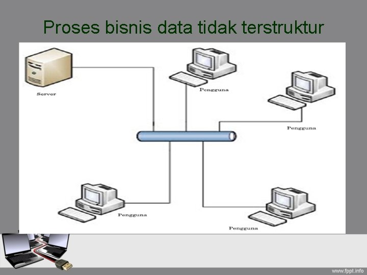 Proses bisnis data tidak terstruktur 