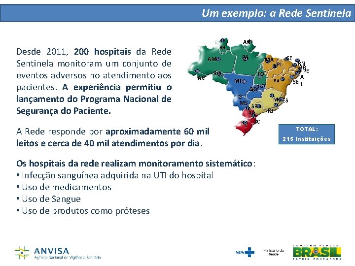 Um exemplo: a Rede Sentinela Desde 2011, 200 hospitais da Rede Sentinela monitoram um Um exemplo: a Rede Sentinela Desde 2011, 200 hospitais da Rede Sentinela monitoram um
