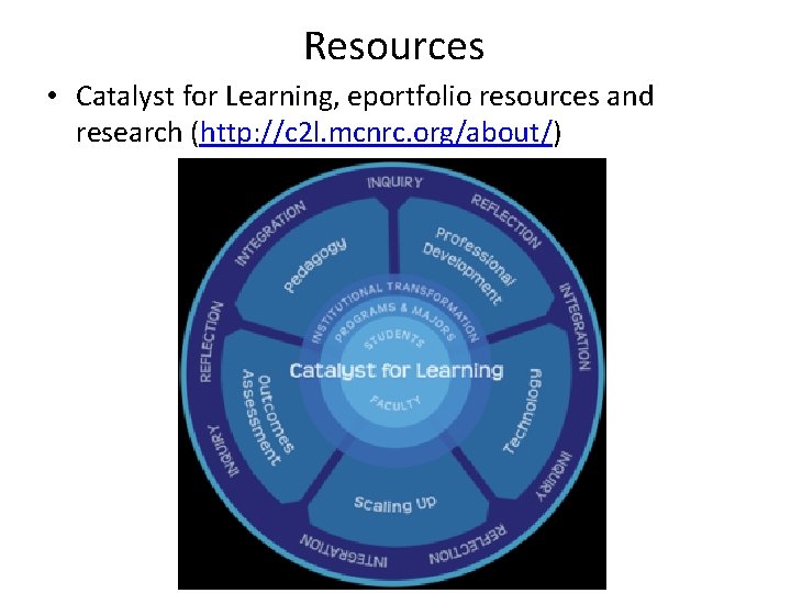 Resources • Catalyst for Learning, eportfolio resources and research (http: //c 2 l. mcnrc.