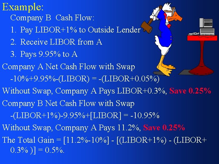 Example: Company B Cash Flow: 1. Pay LIBOR+1% to Outside Lender 2. Receive LIBOR