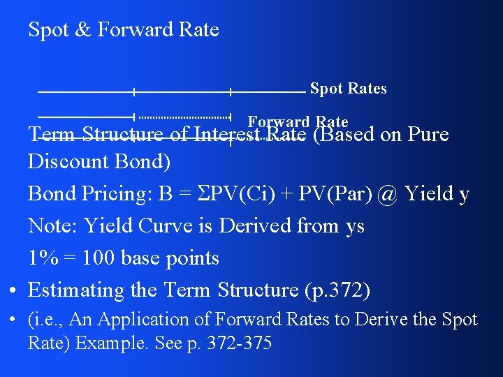 Spot & Forward Rate Spot Rates Forward Rate Term Structure of Interest Rate (Based