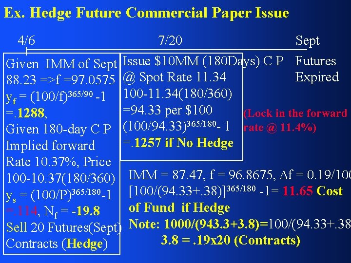 Ex. Hedge Future Commercial Paper Issue 4/6 7/20 Sept Given IMM of Sept Issue