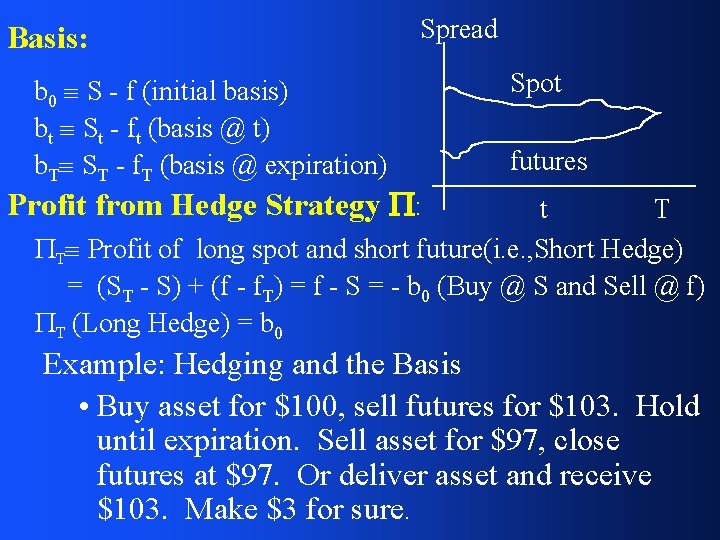 Basis: b 0 S - f (initial basis) bt St - ft (basis @