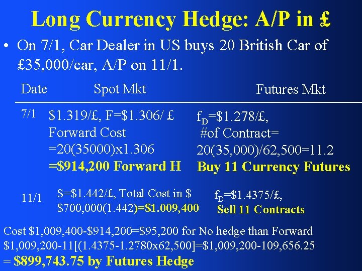 Long Currency Hedge: A/P in £ • On 7/1, Car Dealer in US buys