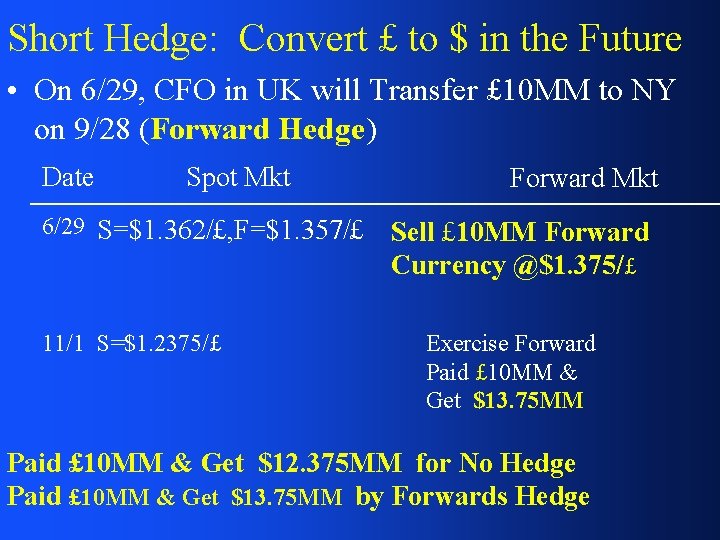 Short Hedge: Convert £ to $ in the Future • On 6/29, CFO in