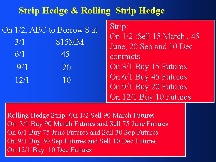 Strip Hedge & Rolling Strip Hedge On 1/2, ABC to Borrow $ at 3/1