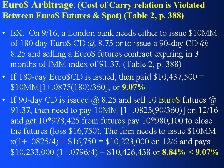 Euro$ Arbitrage: (Cost of Carry relation is Violated Between Euro$ Futures & Spot) (Table