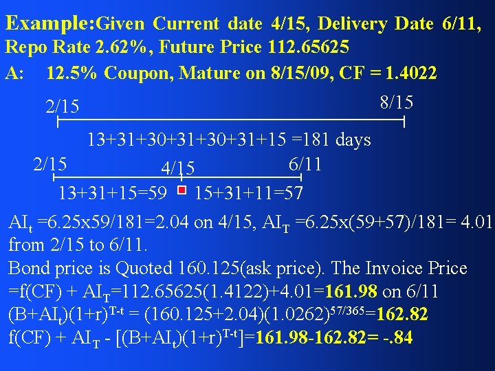 Example: Given Current date 4/15, Delivery Date 6/11, Repo Rate 2. 62%, Future Price