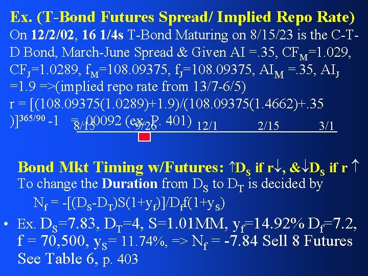 Ex. (T-Bond Futures Spread/ Implied Repo Rate) On 12/2/02, 16 1/4 s T-Bond Maturing