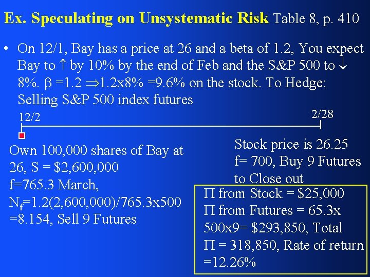 Ex. Speculating on Unsystematic Risk Table 8, p. 410 • On 12/1, Bay has