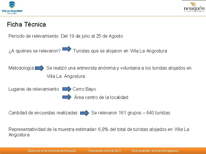 Ficha Técnica Período de relevamiento: Del 19 de julio al 25 de Agosto ¿A