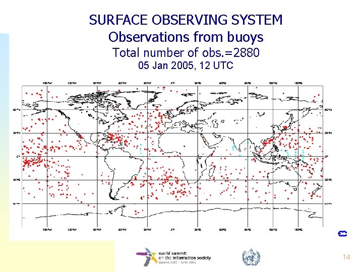 SURFACE OBSERVING SYSTEM Observations from buoys Total number of obs. =2880 05 Jan 2005,