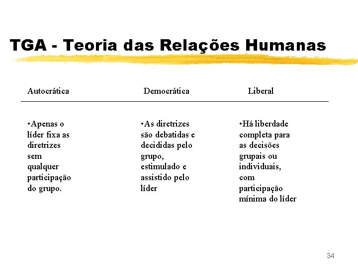 TGA - Teoria das Relações Humanas Autocrática Democrática • Apenas o líder fixa as