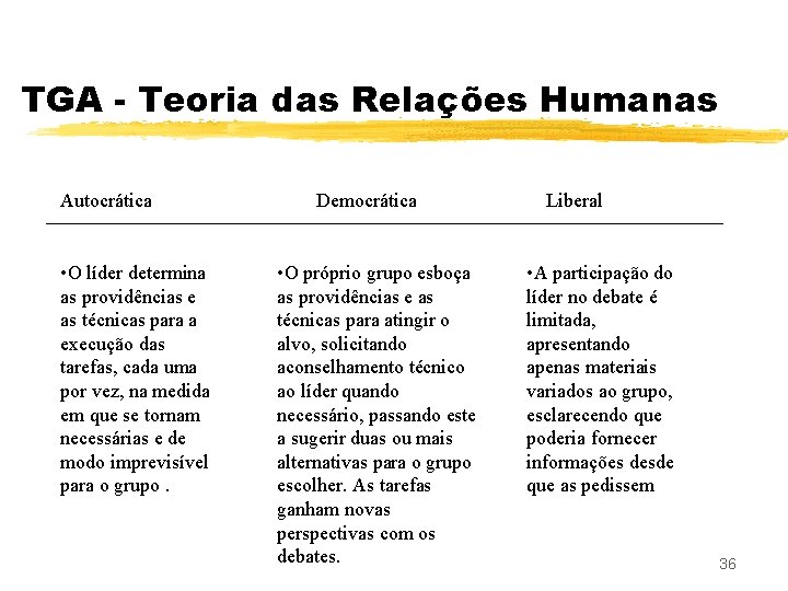 TGA - Teoria das Relações Humanas Autocrática • O líder determina as providências e