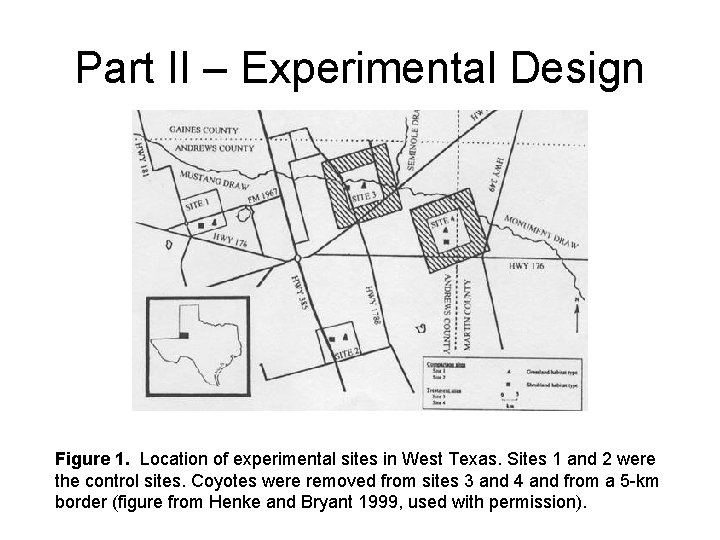 Part II – Experimental Design Figure 1. Location of experimental sites in West Texas.