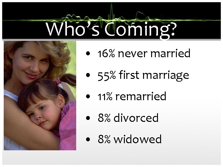 Who’s Coming? • 16% never married • 55% first marriage • 11% remarried •