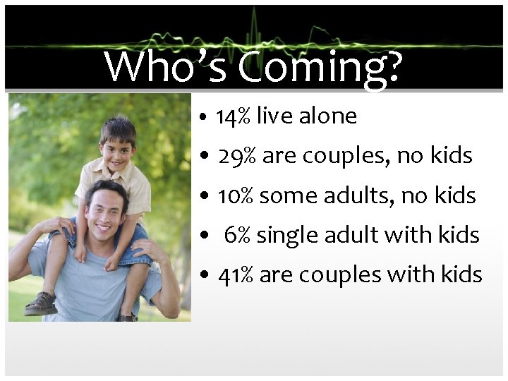 Who’s Coming? • 14% live alone • 29% are couples, no kids • 10%