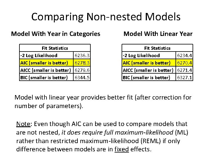 Comparing Non-nested Models Model With Year in Categories Fit Statistics -2 Log Likelihood AIC