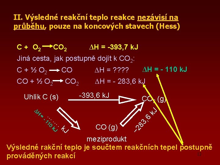 II. Výsledné reakční teplo reakce nezávisí na průběhu, pouze na koncových stavech (Hess) C