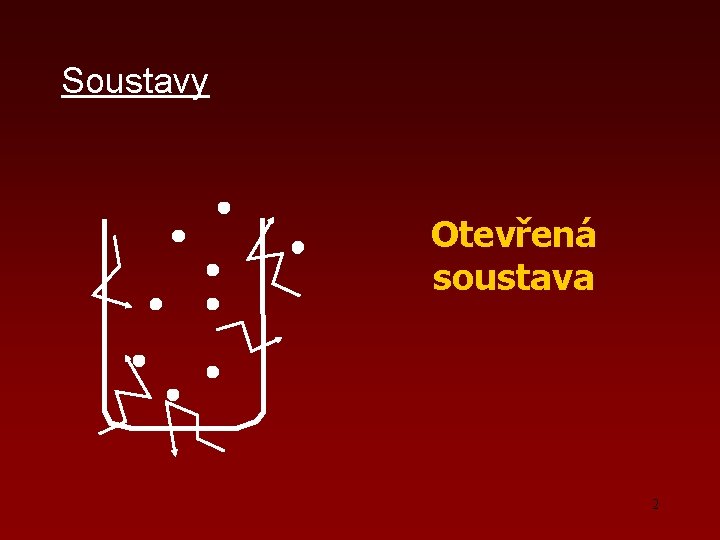 Soustavy Otevřená soustava 2 