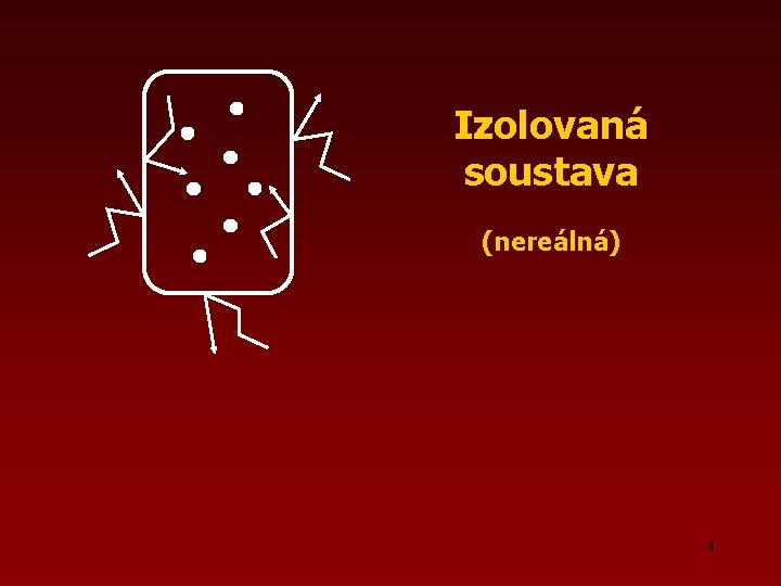 Izolovaná soustava (nereálná) 4 