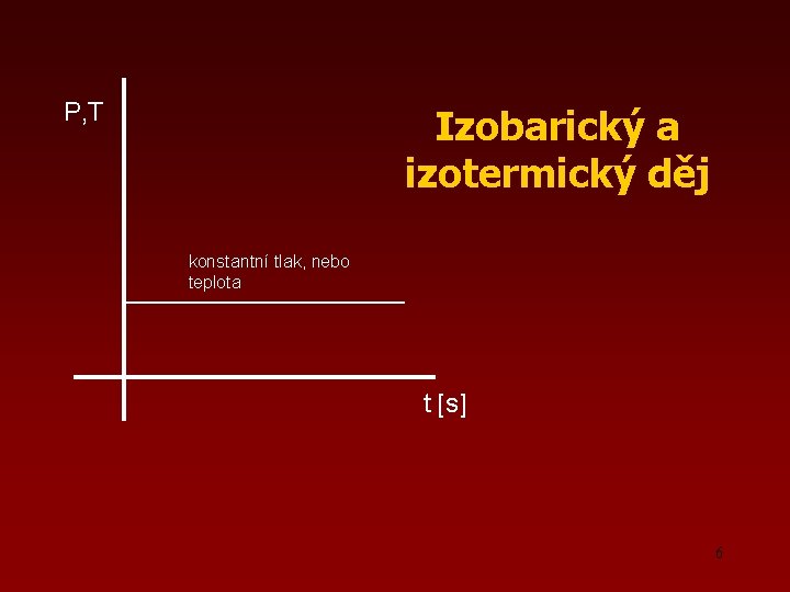 P, T Izobarický a izotermický děj konstantní tlak, nebo teplota t [s] 6 