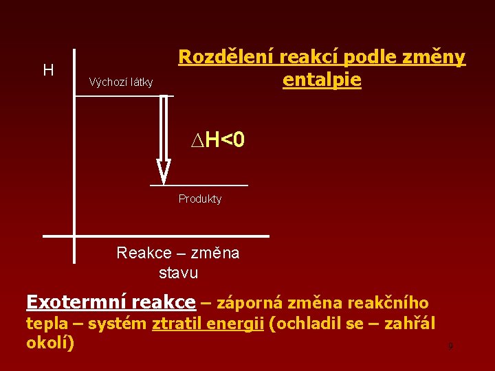 H Výchozí látky Rozdělení reakcí podle změny entalpie ∆H<0 Produkty Reakce – změna stavu