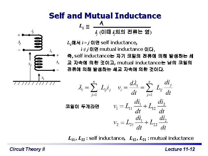 Self and Mutual Inductance Lij ij + λj _ ii + λi _ xj