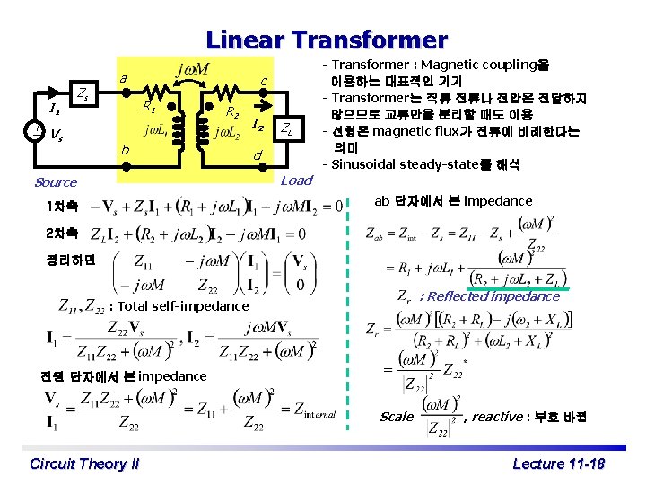 Linear Transformer I 1 Zs + V – s a c R 1 R