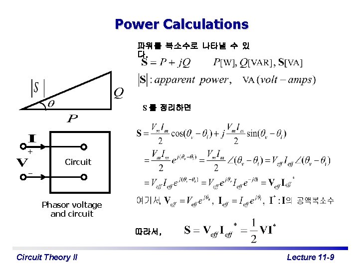 Power Calculations 파워를 복소수로 나타낼 수 있 다. S 를 정리하면 + Circuit –