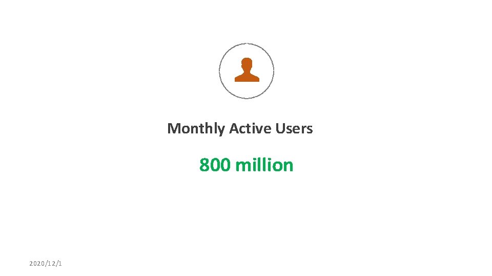 Monthly Active Users 800 million 2020/12/1 