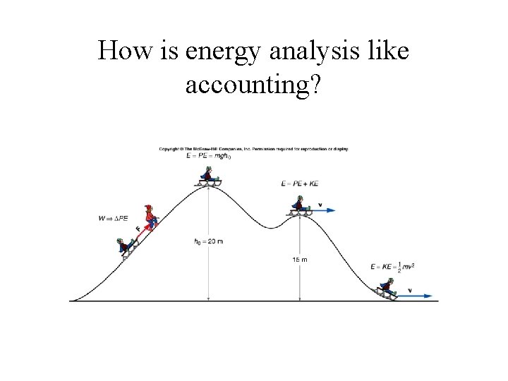 How is energy analysis like accounting? How is energy analysis like accounting?