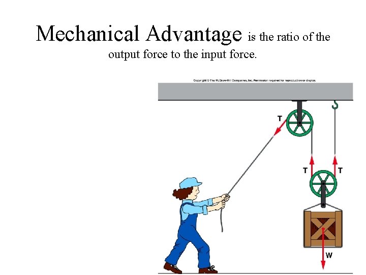 Mechanical Advantage is the ratio of the output force to the input force. Mechanical Advantage is the ratio of the output force to the input force.