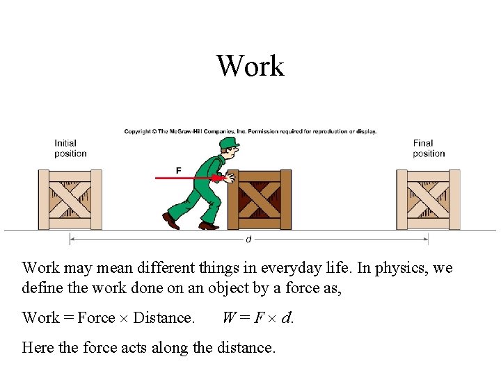 Work may mean different things in everyday life. In physics, we define the work Work may mean different things in everyday life. In physics, we define the work