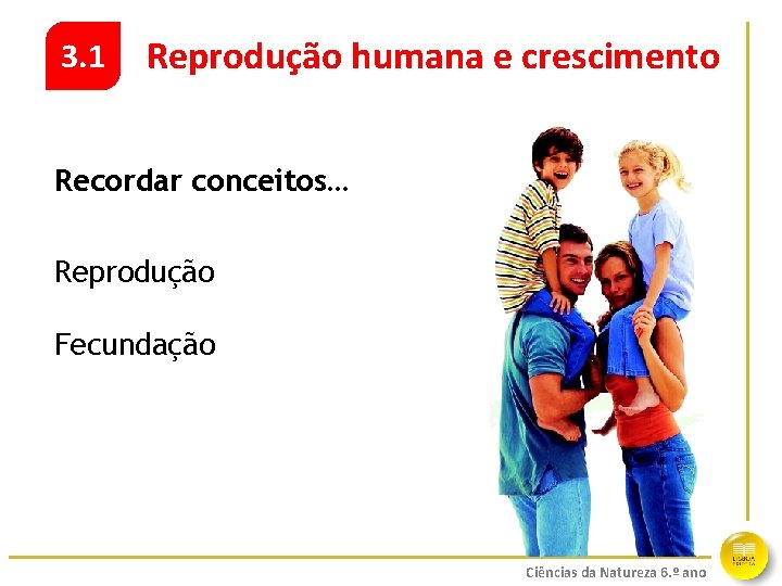 3. 1 Reprodução humana e crescimento Recordar conceitos… Reprodução Fecundação Disciplina e ano Ciências